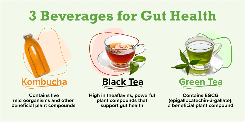 3 Beverages for Gut Health_Blog