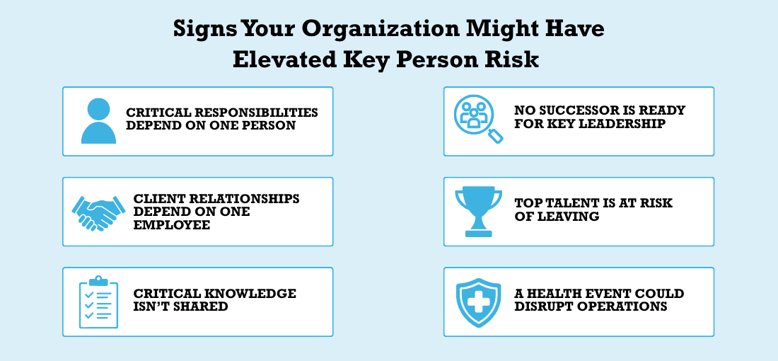 Key person risk signs