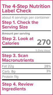 Ingredient label check