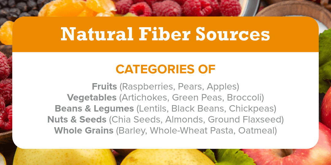Natural fiber sources