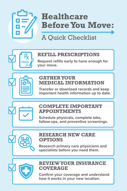 Healthcare Before You Move