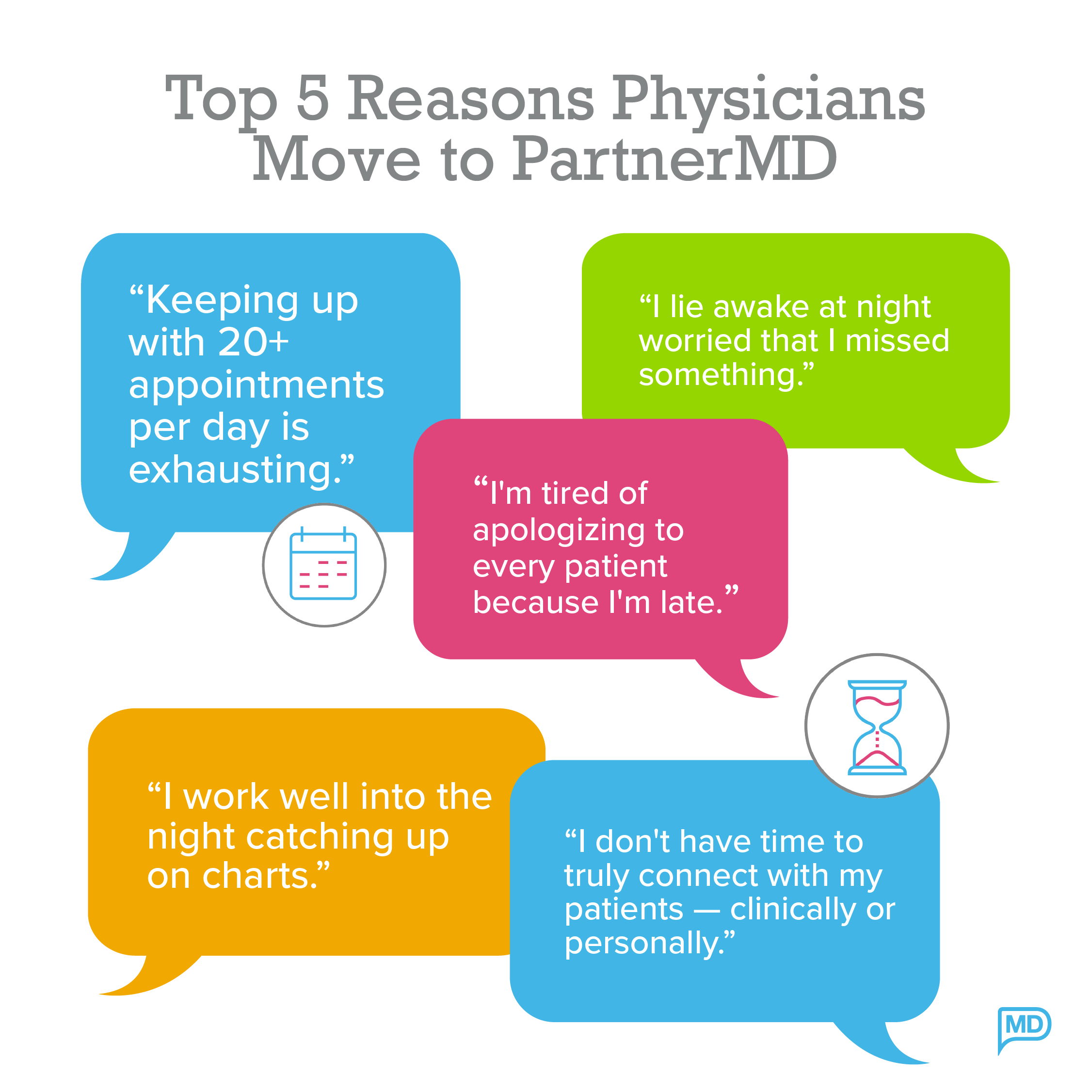 Infographic with quotes about the top reasons physicians move to PartnerMD