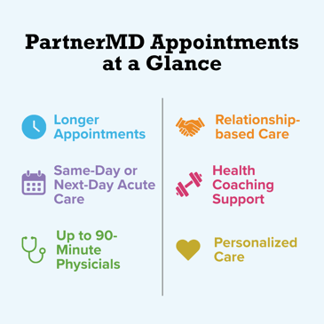 PMD appointments