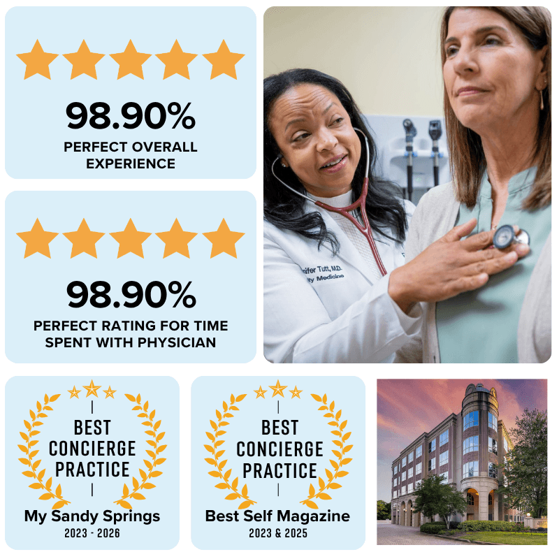 Sandy Springs Review Stats