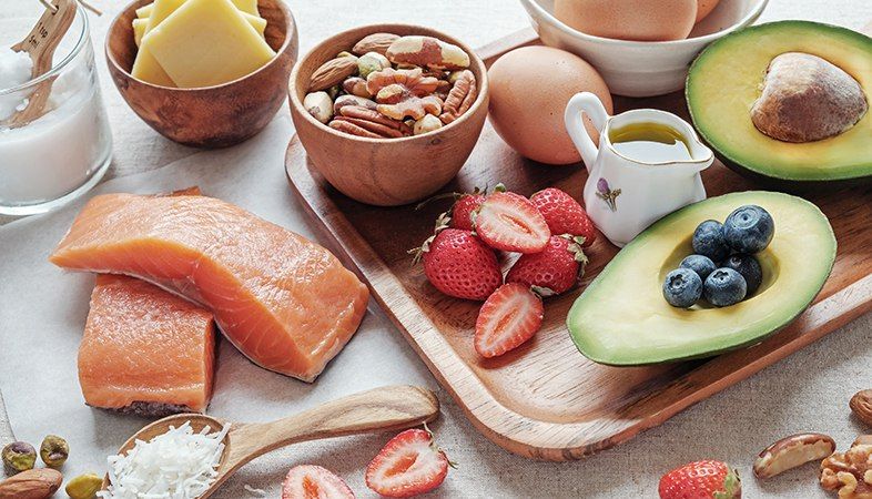 What Is A Ketogenic Diet?